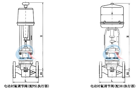 襯氟電動(dòng)調節閥_耐腐蝕調節閥外形圖
